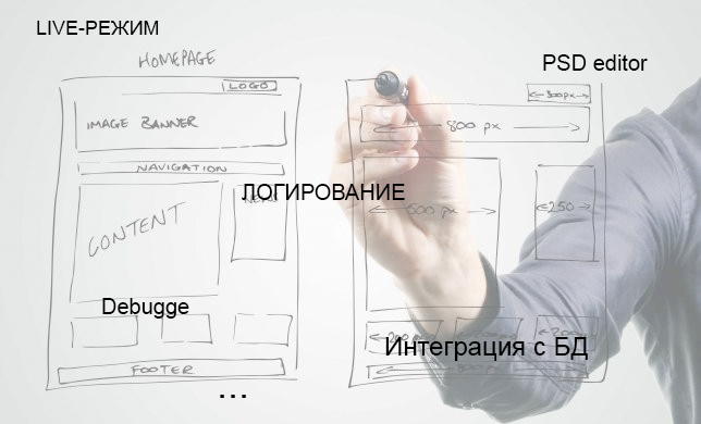 Инструменты для fron-end и back-end разработчиков в будущих версиях mr. Gefest'а